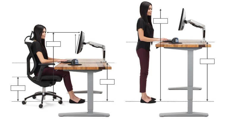 Ergonomisch bureau